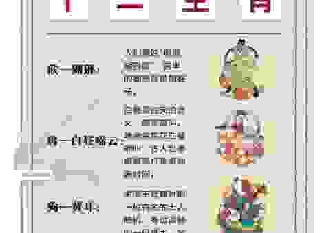 十里飘香代表什么生肖？生肖命理大揭秘！