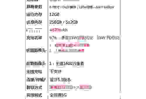 小米2a跑分多少？参数配置详细解析！