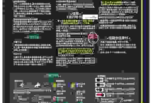 GMOD适者生存玩家必知！这些生存小贴士让你活得更久！