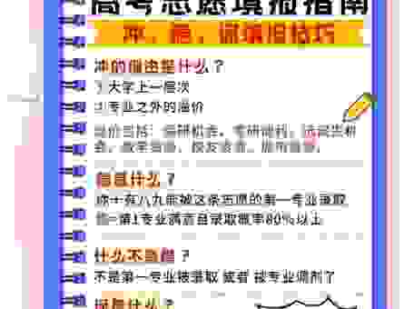 本科批省控是什么意思？轻松搞懂志愿填报！