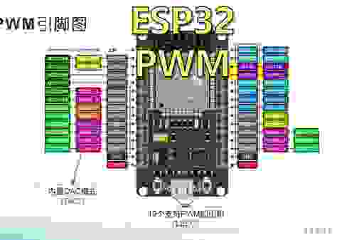 tftpd32怎么用？掌握核心操作，玩转TFTP！