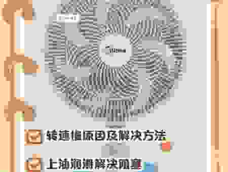 调节风扇转速的软件哪个好？这几款小白也能用！