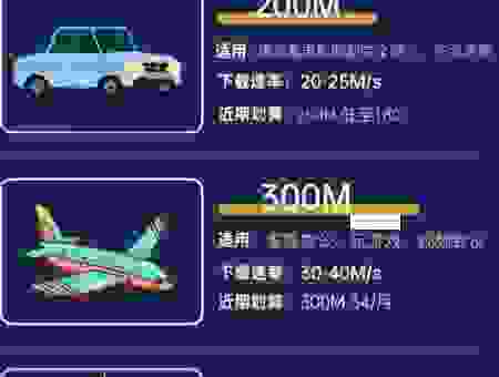 KBPS是什么意思？流量和网速的奥秘，一看就明白