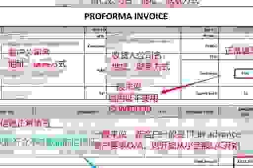 HKLC验证码是什么？教你如何识别和使用！