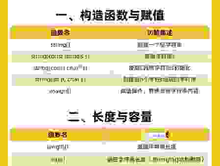 编程中!x表示什么意思？看完你就全懂了