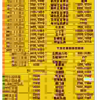 茅台大回酒是哪几个轮次？最新消息帮你全面了解！