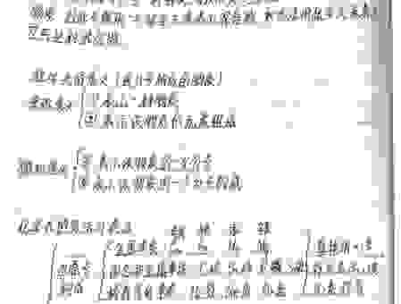 想知道铅丹的化学式怎么写吗？简单易懂的介绍