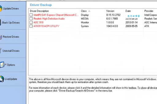 driverbackup是什么？了解它的功能安全无忧下载！