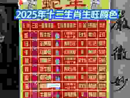 乙丑推开庚子码是指什么生肖？这些生肖很有趣！
