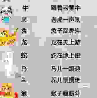 家道中落和什么生肖有关?听听老一辈怎么说!
