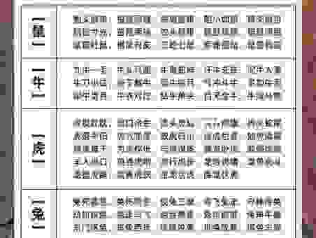 揭秘春华秋实生肖，原来和这两个生肖有关！