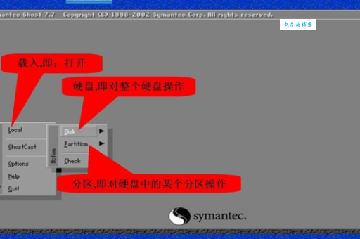 一键ghost硬盘版怎么用？专业人士分享实用经验！