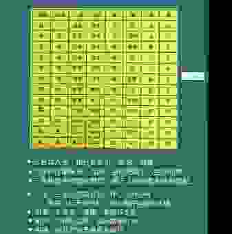 八方风雨是什么生肖？这几个方法让你一眼看穿！