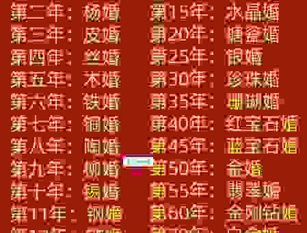 结婚多少年算珊瑚婚?一起来揭秘这个传统!