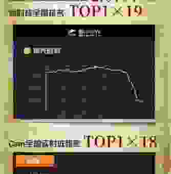 狂飙在哪几个卫视播出过?收视率爆棚的剧你看了吗?