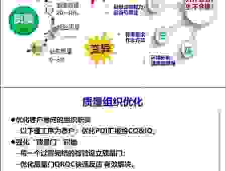 整顿中的三定是指?这几个方面关系到企业安全!