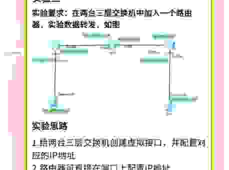 服务器配置与管理技术教程，小白也能轻松学会！