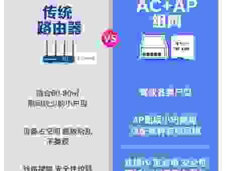 upnp是什么协议？对家庭网络安全有什么影响？