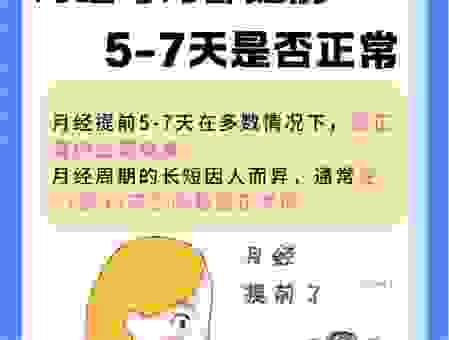 为什么要润月？科学解析，月经知识大科普！
