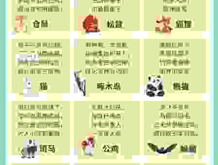 闭门不出打一动物，这个简单题你一定知道！