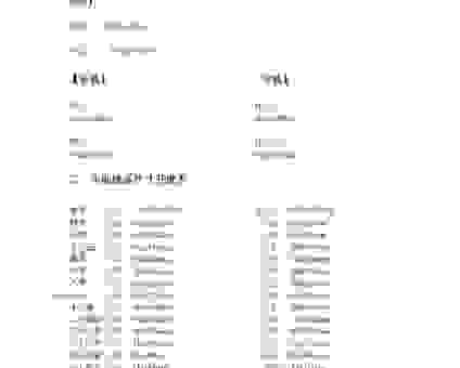 名片尺寸是多少？了解标准尺寸让你的名片更专业。