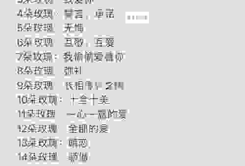 520代表什么意思？这几个寓意你知道吗？