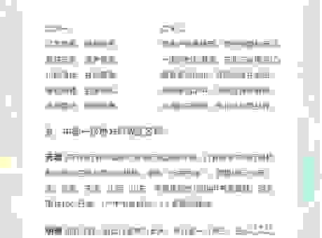 你知道云南省简称吗？一个字就能概括！