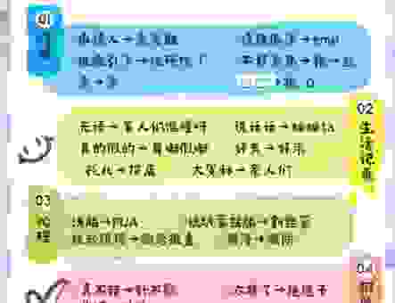 diss是什么意思中文？了解这个词让你沟通更顺畅！