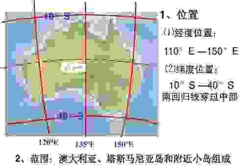 澳大利亚是哪个洲?地理位置大揭秘,一看就懂!