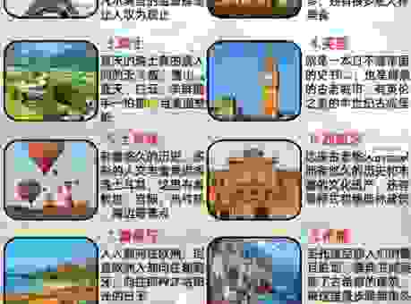 里约热内卢是哪个国家的？这个国家很多人都知道！