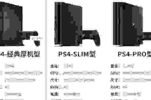 PS4PRO和SLIM的区别详细解析,买前必看!